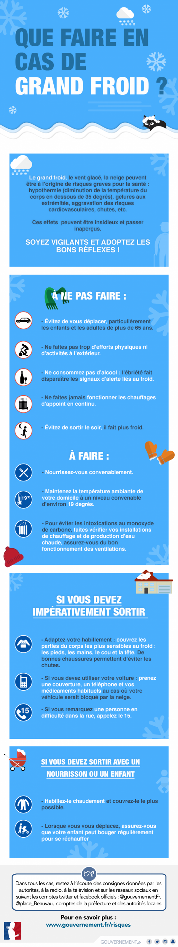 Grand froid 