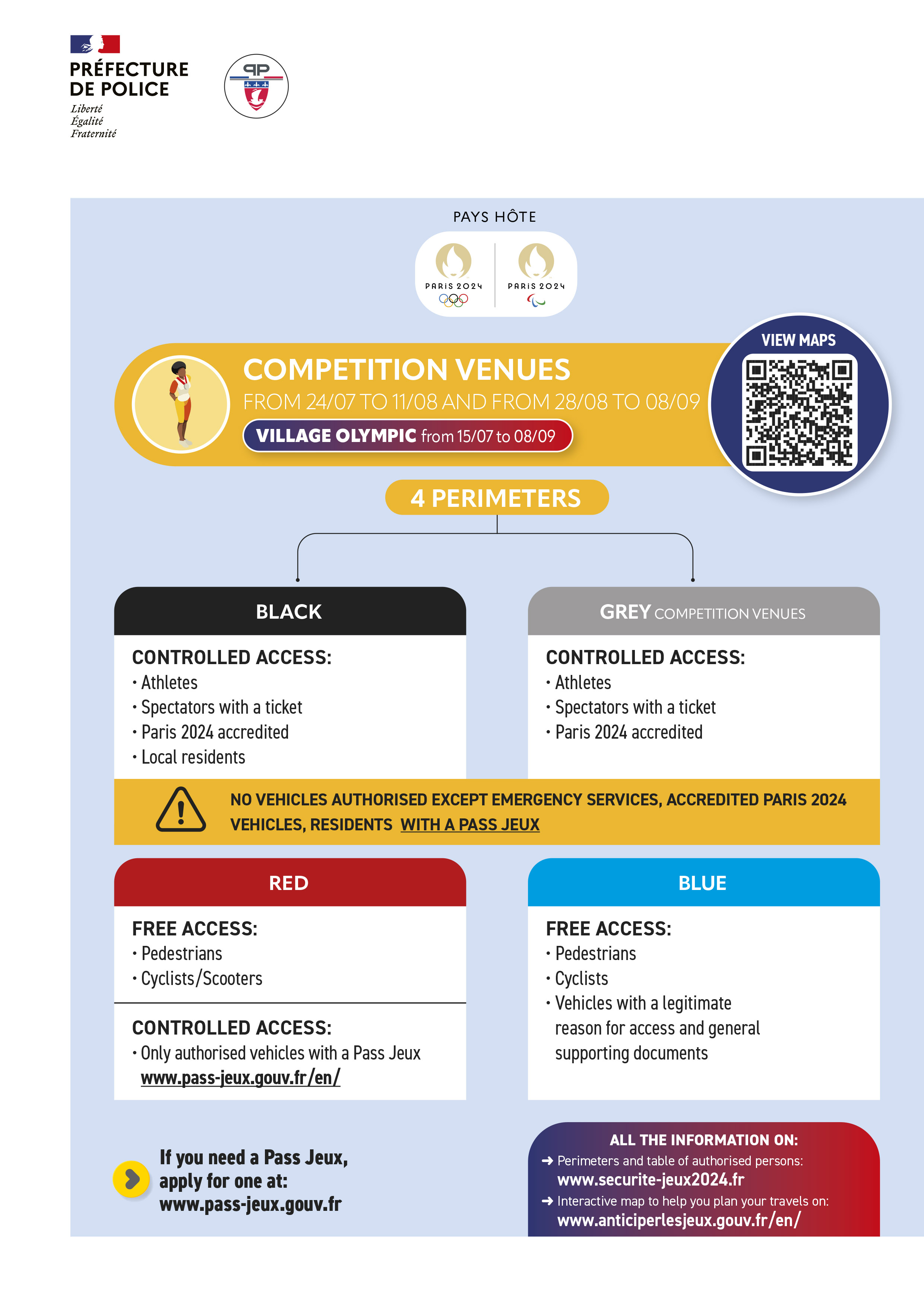 Traffic rules at a glance - COMPETITIONS VENUES EN