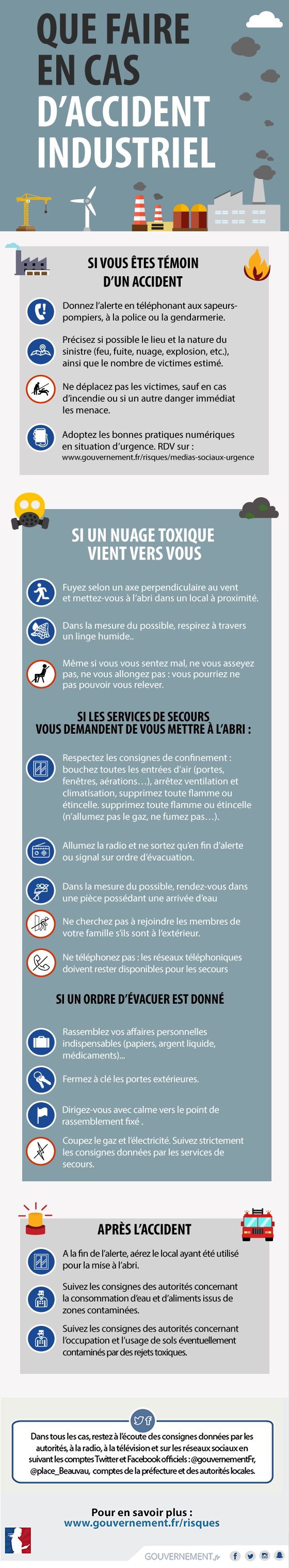 Que faire en cas d'accident industriel ?