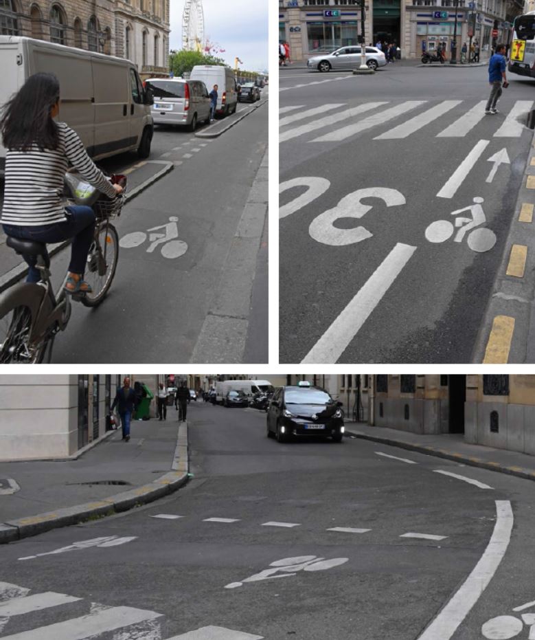 Aménagements cyclables