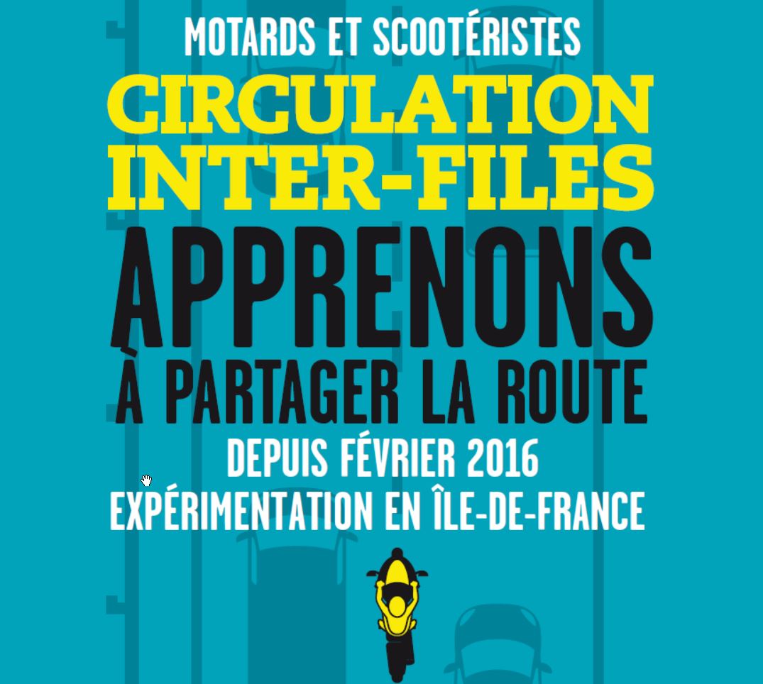 Circulation inter-files
