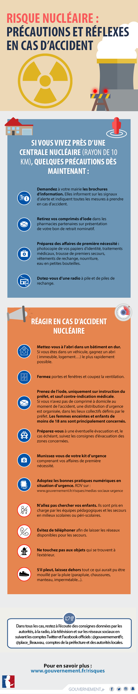 Que faire en cas d’incident ou d’accident nucléaire ?