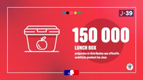 J-39 : 150 000 lunch box préparées et distribuées aux effectifs mobilisés pendant les Jeux