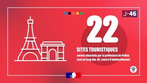 J-46 : 22 sites touristiques seront sécurisés par la préfecture de Police tout au long des JO, contre 8 habituellement